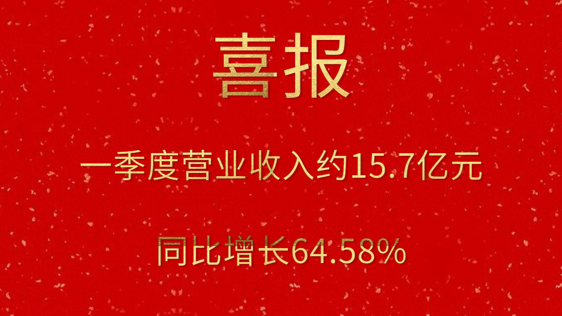 公司一季度实现营业收入约15.7亿元，，，，同比增添64.58%